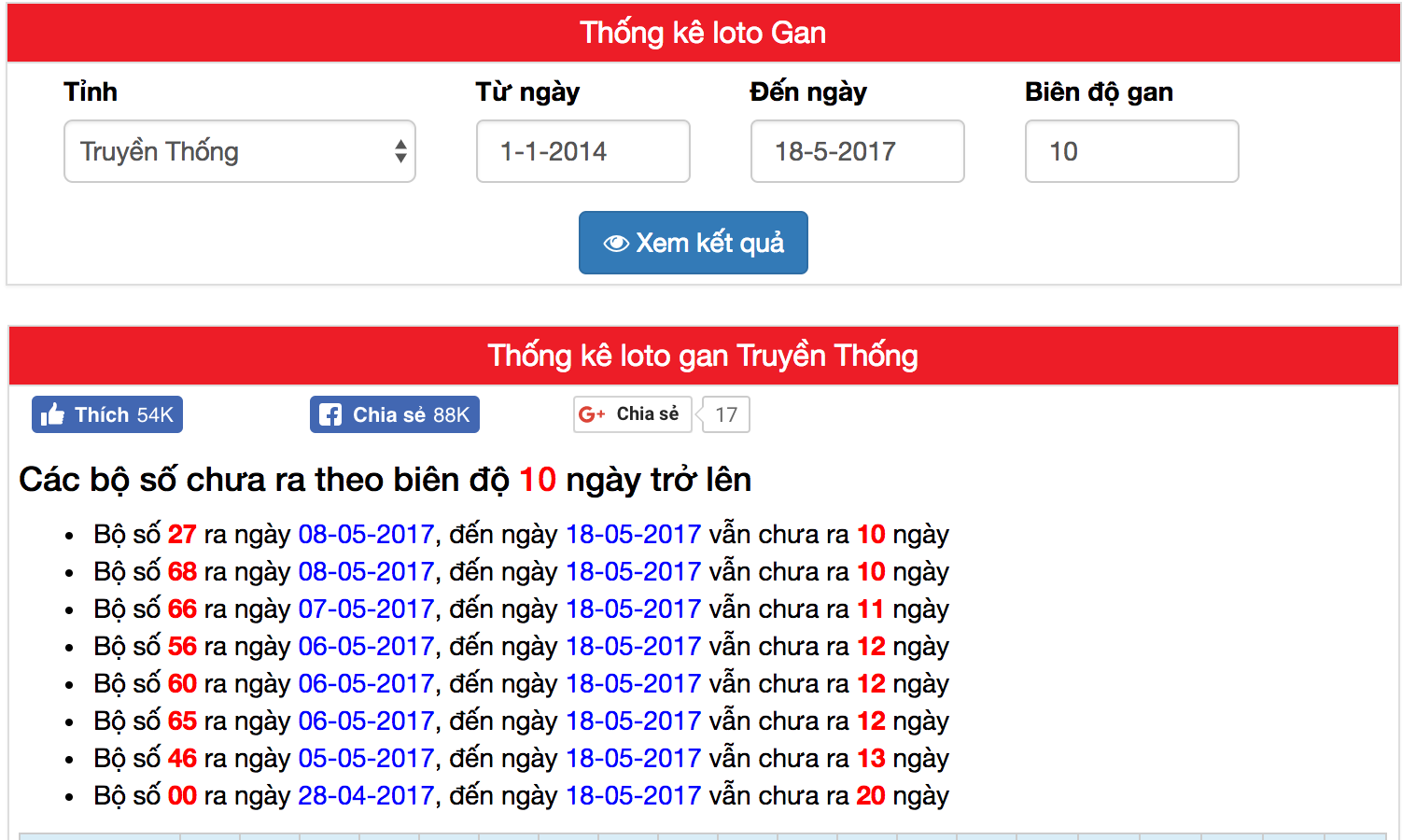 Nhập số ngày vào ô biên độ gan thì có thể xem được kết quả của số ngày đó của lô gan